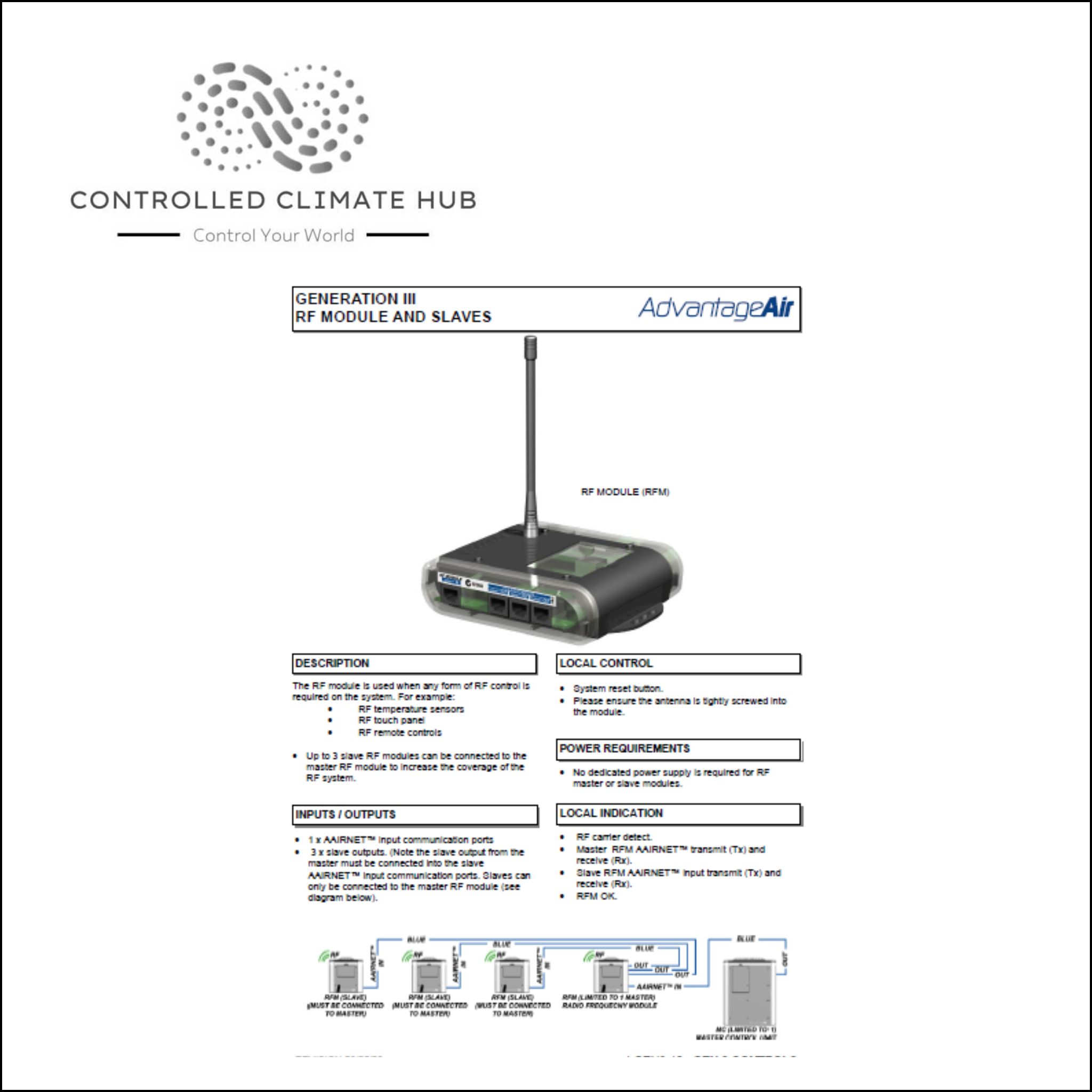 Generation III RF Module CA3-RFM – Controlled Climate Hub
