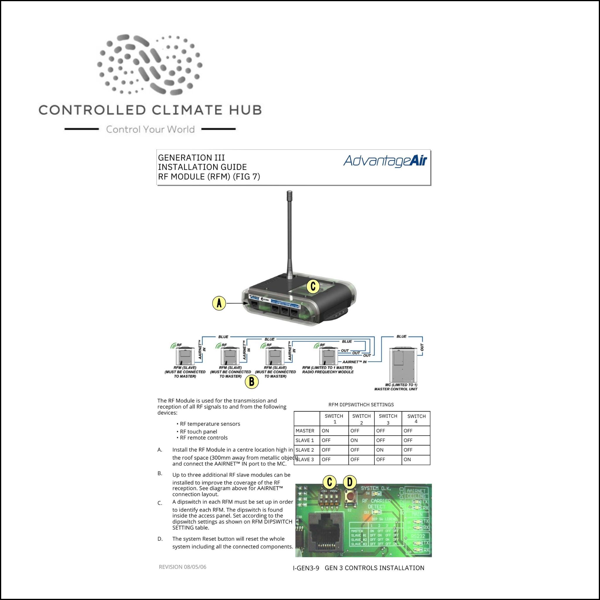 Generation III RF Module CA3-RFM – Controlled Climate Hub