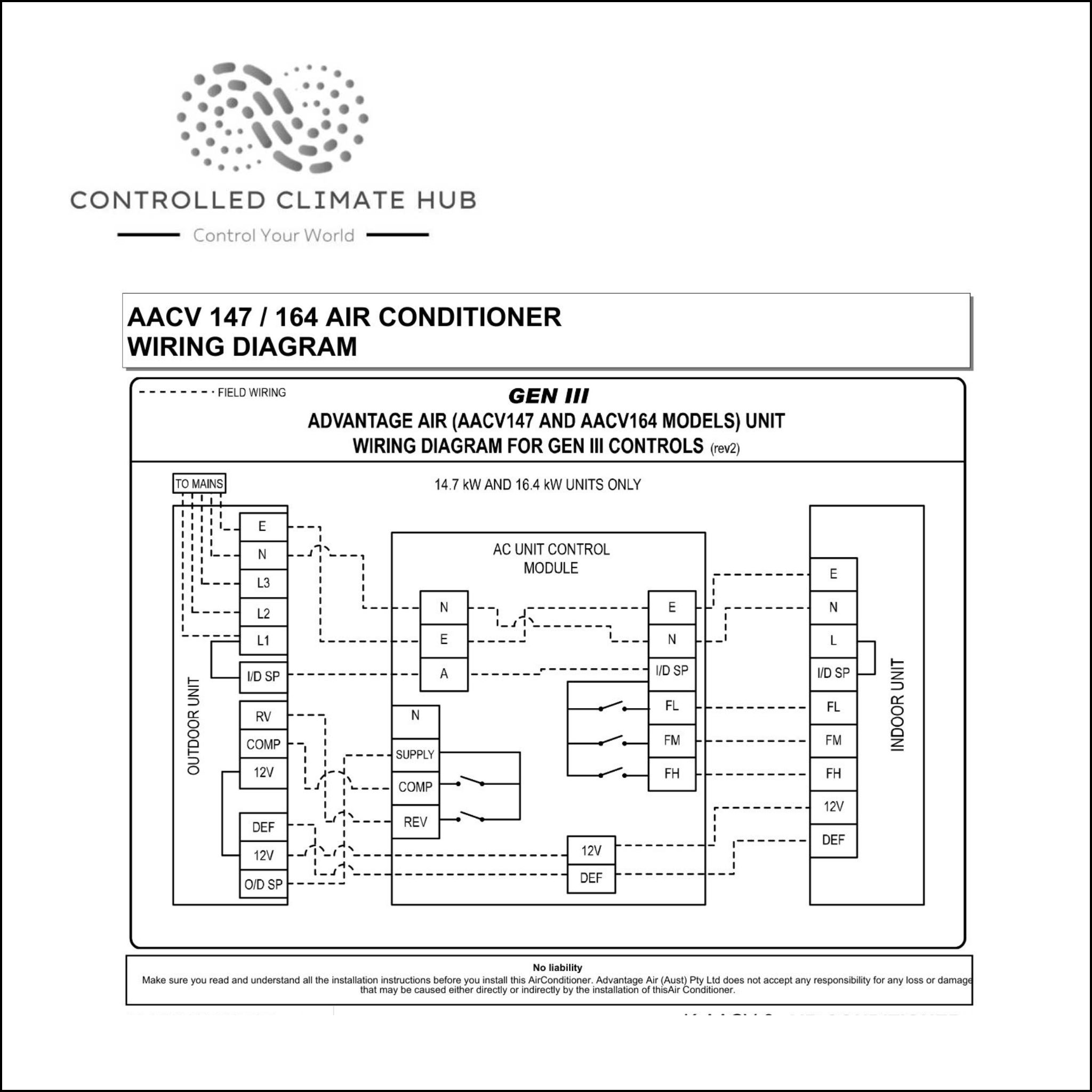 Used AACV-147 Condenser Control Panel including Advantage Air PCB & Soft Starter - Image 4